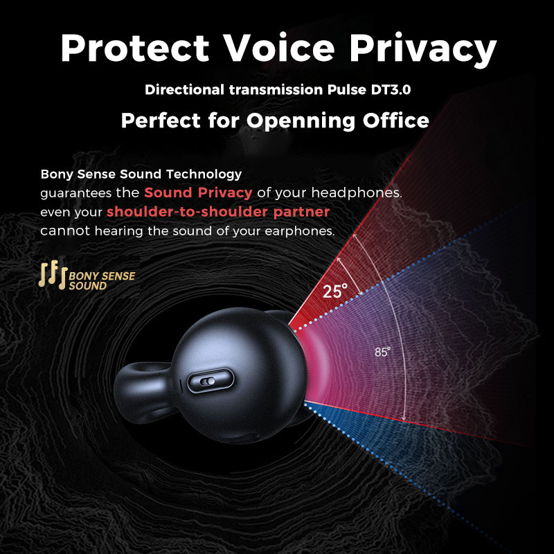 TWS Bone Conduction Bluetooth Earphones 5.3 Ear Clip Earring Earring Wireless headphone with Mic Noise Reduction HiFi Sports Headset