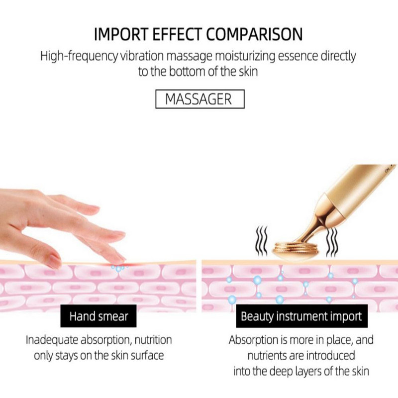 Sejas Masieris Pretnovecošanās Masāžas Veltnīti Acu Ultraskaņas Tīrīšana Grumbu Novājināšana Lift Vibrators Masāžas Ierīces Vibratori Sākums