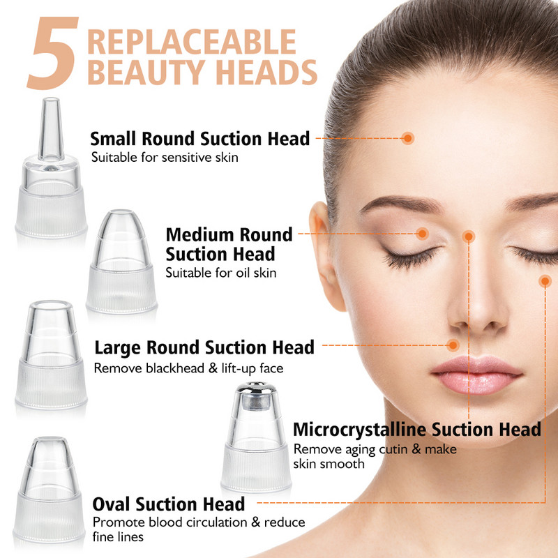 Îndepărtând punctele negre Aspirator pentru curățarea porilor Curățarea feței Puncte negre Aspirație Exfoliant Frumusețe Acnee Instrument de îndepărtare a cosurilor Îngrijirea pielii