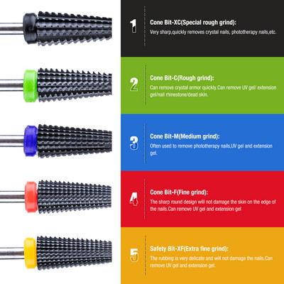 Черно 5 в 1 керамично свредло за нокти за електрическа бормашина 3/32" фреза с дръжка Бързо премахване на акрил или твърд гел