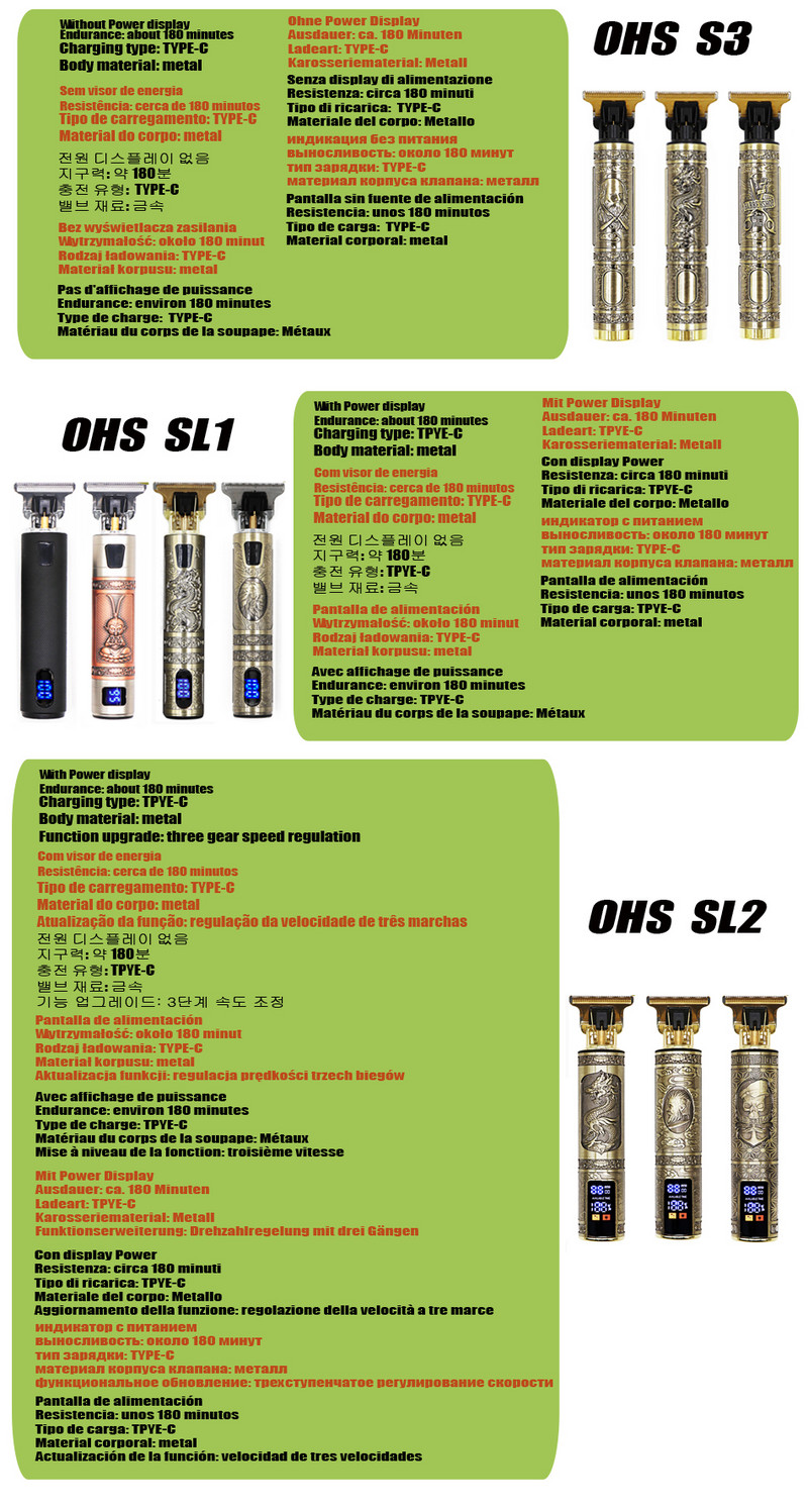 Trimer za kosu Brijač Mašinica za šišanje Bežična mašina za šišanje Trimer za bradu Stroj za brijanje Bežični električni brijač Muški aparat za brijanje