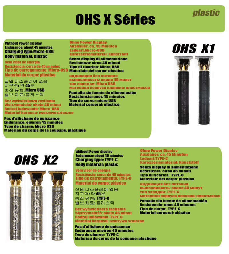 Trimer za kosu Brijač Mašinica za šišanje Bežična mašina za šišanje Trimer za bradu Stroj za brijanje Bežični električni brijač Muški aparat za brijanje