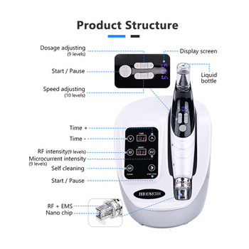 Πιστόλι Mesotherapy RF Water Injector Mesogun EMS Hydra Injector Αναζωογόνηση δέρματος Αντιρυτιδική Συσκευή Beauty Lifting Προσώπου