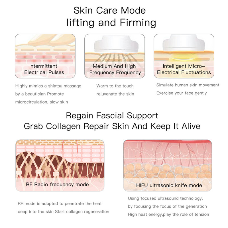 4 az 1-ben Mini HiFU gép Ultrahangos RF EMS Pulse Facial Beauty Device Neck Lifting Bőrfeszesítő Ránctalanító Arcmasszírozó