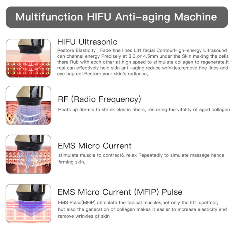 4 az 1-ben Mini HiFU gép Ultrahangos RF EMS Pulse Facial Beauty Device Neck Lifting Bőrfeszesítő Ránctalanító Arcmasszírozó