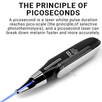 Συσκευή θεραπείας μπλε φωτός Laser Picosecond Pen Remover Tattoo Pen Laser Penckle Acne Cleaner Mole Dark Spot Pigment Remover New