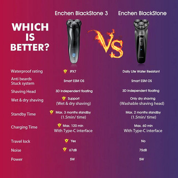 ENCHEN BlackStone Face Shaver For Men Акумулаторна 3D плаваща електрическа машина за бръснене Тример за брада