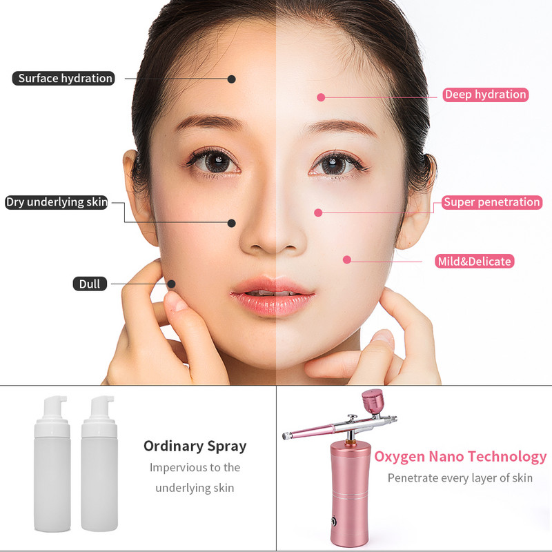 Mini Airbrush készlet Légkompresszor Airbrush festékszóró pisztoly USB újratölthető oxigén befecskendező körömművészethez tetováló kézműves tortához