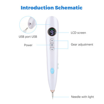 9 Mode Pen Plasma Freckle Remove Pen Wart Remover Mole Tattoo Remover Instruments Skin Tag Removal Spot Cleaner Beauty Care Tool