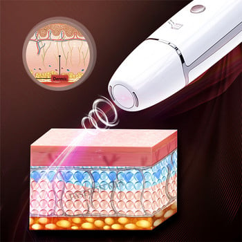 022 Home Original Mini Eye Massager Ultrasonic RF V-type Radar Line Carving Αντιγηραντικό Συσφιγκτικό Μαύροι Κύκλοι Όργανο Ομορφιάς