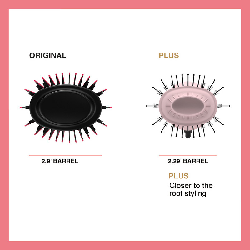 LISAPRO Hot-Air Brush 2.0 Vienpakopis plaukų džiovintuvo šepetys ir tūrį didinantis daugiafunkcis plaukų džiovintuvas, profesionalus namų garbanojimo lygintuvas