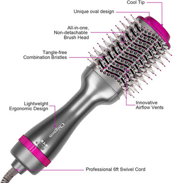 Αναβαθμισμένη βούρτσα πιστολάκι μαλλιών One Step Hair Styler and Volumizer Oval Hair Straightener Curler Comb Ηλεκτρική ηλεκτρική βούρτσα ζεστού αέρα