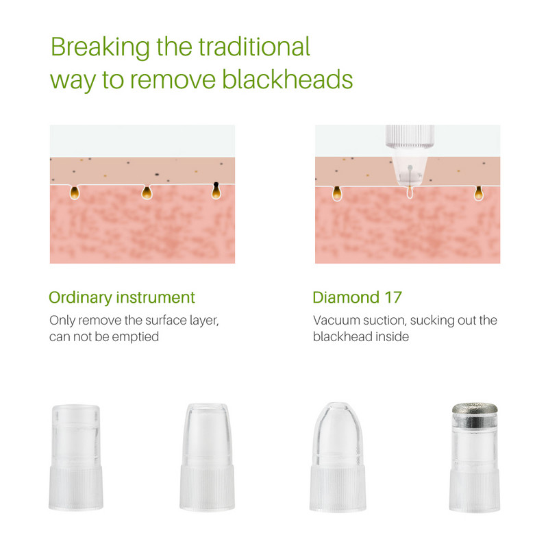 6 tipp Arcbőrápolás Beauty Device Skin Diamond dermabrázió Heg eltávolítása Akne Pórus hámlasztó gép Masszírozó Mikrodermabrázió