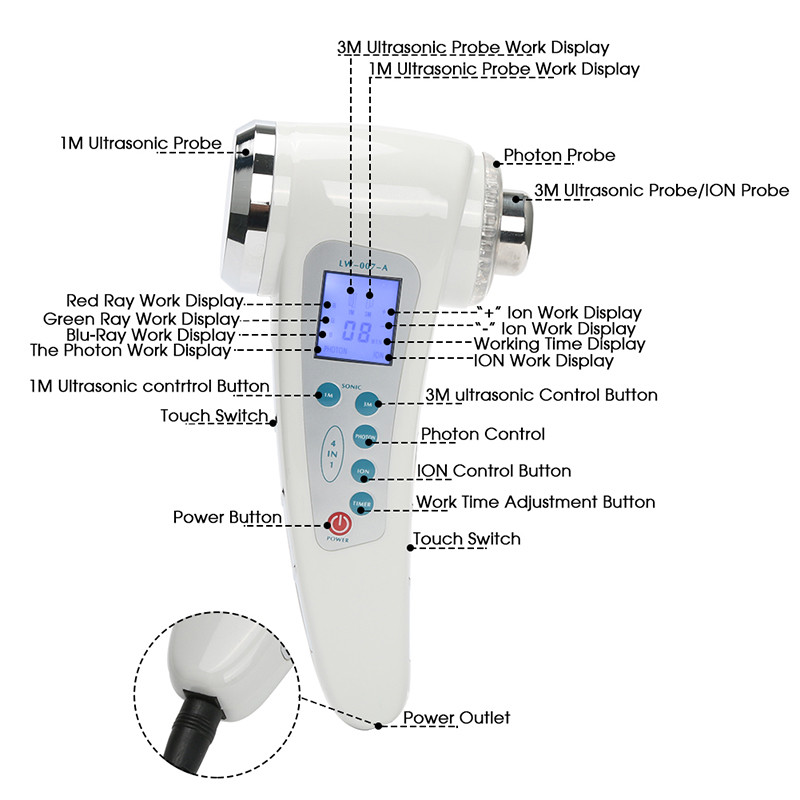 1Mhz és 3Mhz 7 színes LED foton ultrahangos ionos arcmasszírozó karcsúsító masszírozó ultrahangos galvanikus arctiszta bőrápoló