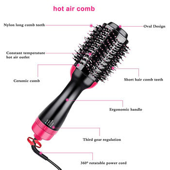 One Step Ionic Hair dryer and Volumizer 4-in-1 Upgrade Hot Air Brush Rotating Straightening Curling Salon Negative Ion Styler