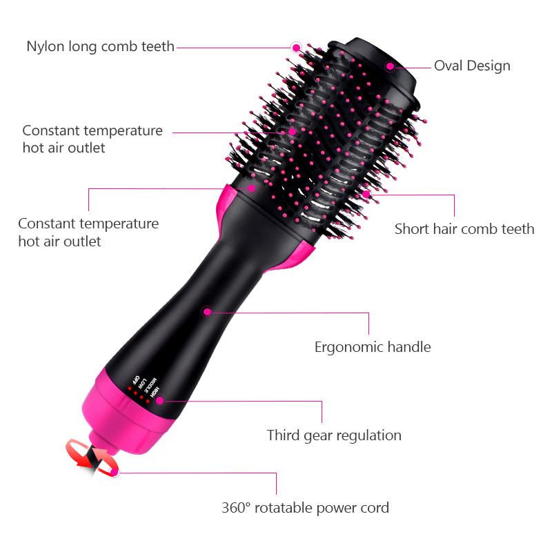 One Step Hajszárító Hot Comb Hajszárító Kefe Hajfúvóhoz Melegítő Hajkefe Styler Hajvasaló és Hajcsavaró 3 az 1-ben