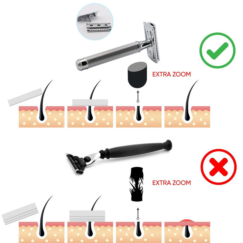 HAWARDi ohutu raseerija meestele ja naistele, metallist käsitsi raseeriv pardel 20 kahepoolse teraga, korduvkasutatava ja plastivaba ja jäätmevaba