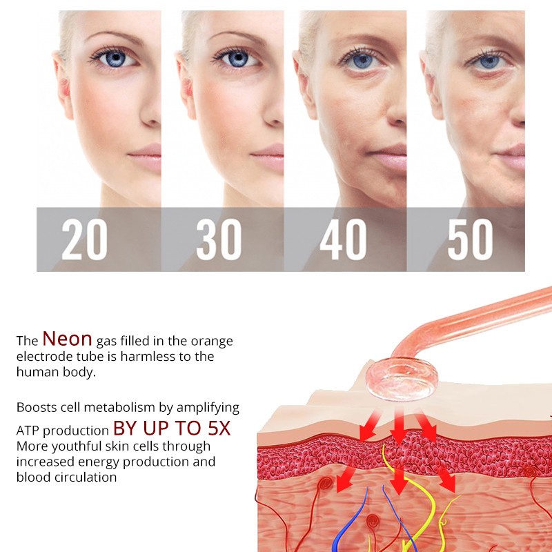 Aparat facial de înaltă frecvență Baghetă cu electrozi Tub de sticlă pentru electroterapie Dispozitiv de înfrumusețare Acnee Antirid Îngrijirea pielii Fața Păr Spa