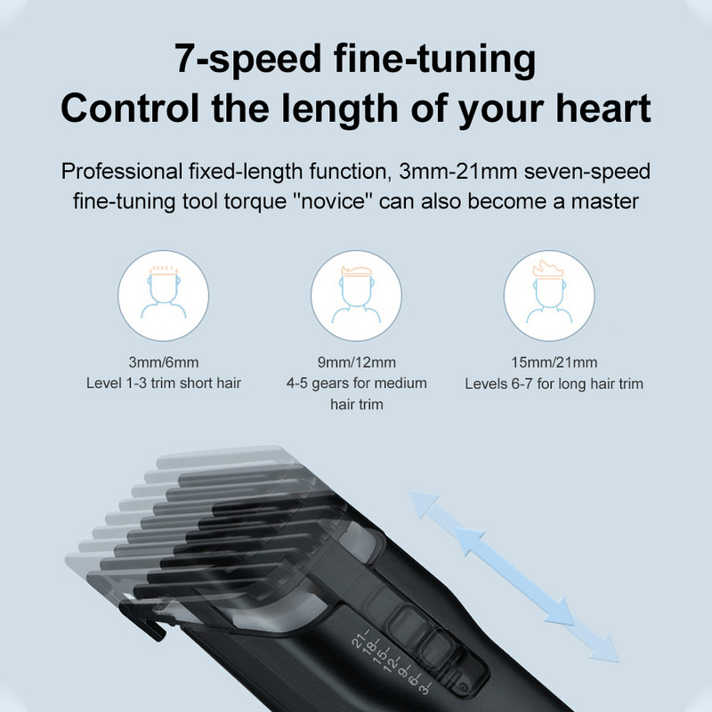 „Hiena 2022“ naujos USB elektrinės plaukų kirpimo mašinėlės vyrams, suaugusiems, vaikams, belaidžiai įkraunamos plaukų kirpimo mašinos, profesionalios