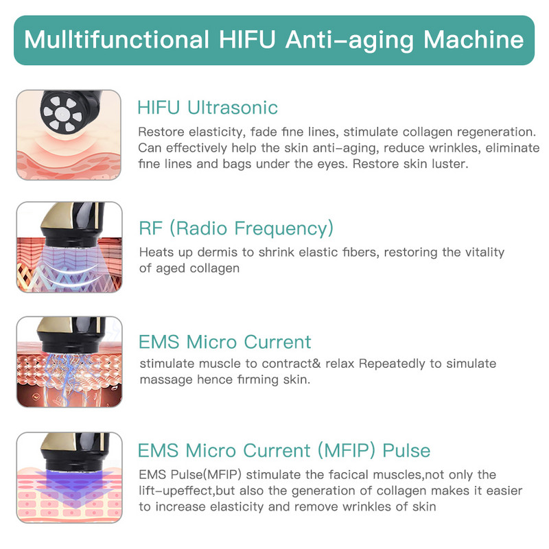 4 u 1 Mini HiFu aparat Ultrazvuk RF EMS MFIP Pulse Lifting lica Zatezanje kože Masažer za lice protiv bora Uređaj za uljepšavanje