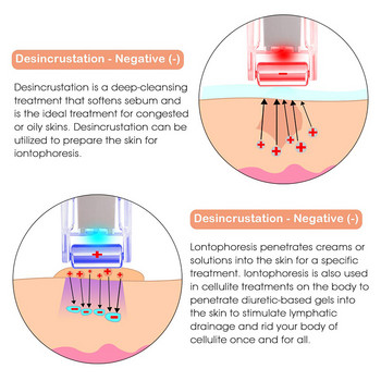 Microcurrent ION Galvanic Skin Whitening Σύσφιξη Αντιγήρανσης Αφαίρεση ρυτίδων Πανάδες Iontophoresis Εργαλεία περιποίησης προσώπου