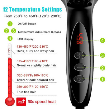 Ηλεκτρική βούρτσα ισιώματος μαλλιών Hot χτένα Κατά του ζεματίσματος Χτένι ισιώματος μαλλιών Εργαλεία ισιώματος μαλλιών Χτένα ισιώματος για γένια για άνδρες