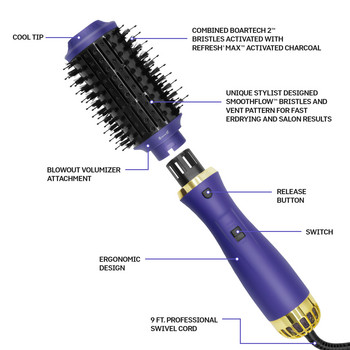 One Step Hair Dryer & Volumizer 1200W Rotating Hot Air Brush Professional Blow Dryer Comb Brush Electric Ion Blow Dryer Brush
