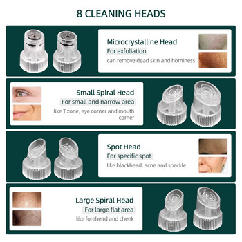 Επαναφορτιζόμενο μηχάνημα Hydrafacial Microbubble Facial Cleanser Nano Scale Bubble Device Anti Acne Removal Blackhead