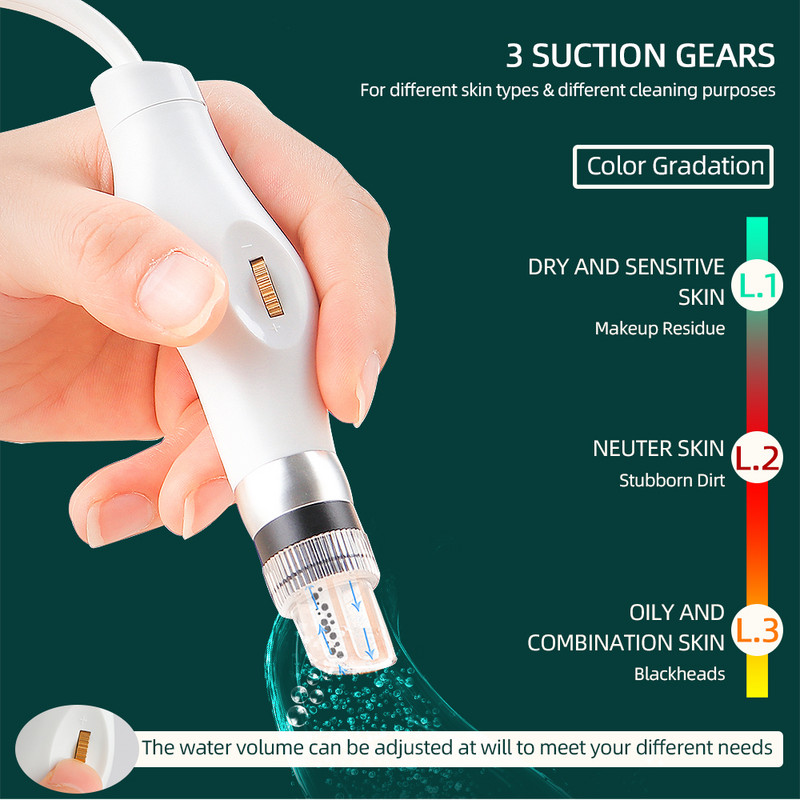 2 az 1-ben Microbubble Hydrafacial Machine újratölthető arcbőrtisztító Nano Scale Bubble Device akne mitesszer eltávolító