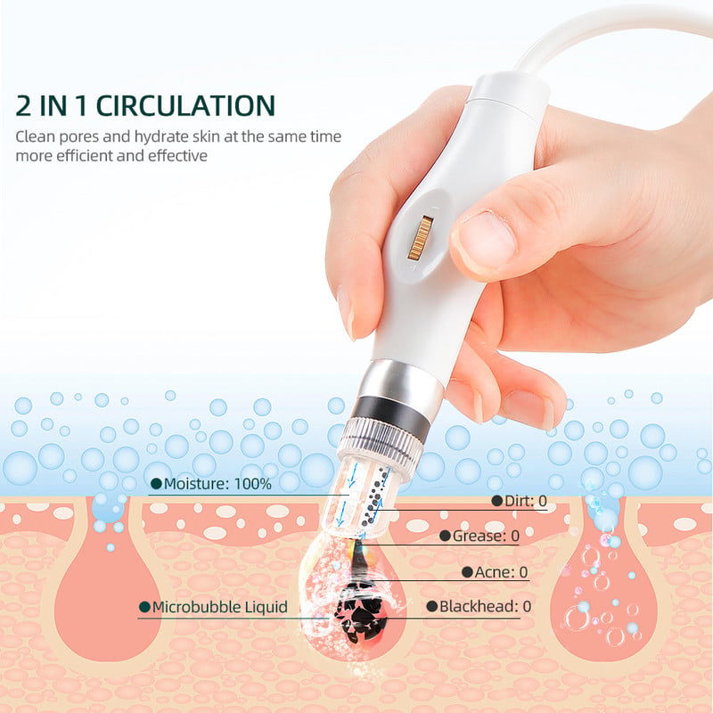 2 az 1-ben Microbubble Hydrafacial Machine újratölthető arcbőrtisztító Nano Scale Bubble Device akne mitesszer eltávolító