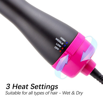 Четка с горещ въздух Професионални гребени за изправяне на коса Обем Електрическа сешоар Маша с отрицателни йони Нагряващ гребен