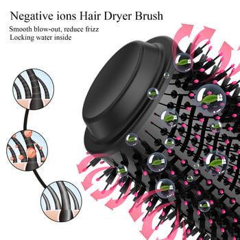 Air Hair Brush Dryer Πιτσαλάκι μαλλιών Γυναικείο πιστολάκι 2 σε 1 Πιστολάκι μαλλιών Γυναικείο πιστολάκι και βούρτσα ισιώματος μαλλιών Hot έκπτωση