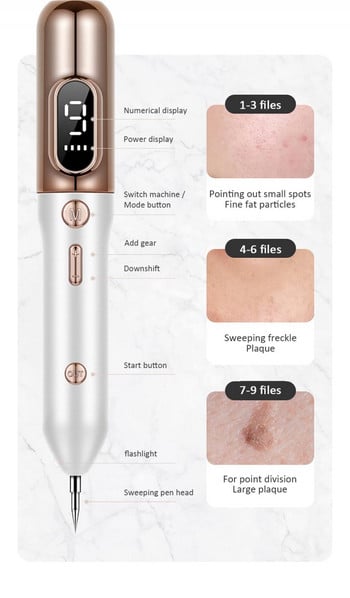 Στυλό πλάσματος LCD Fibroblast μηχανή στυλό λέιζερ Mole Tattoo Remover Skin Tag Removal Spot Face Beauty Instrument