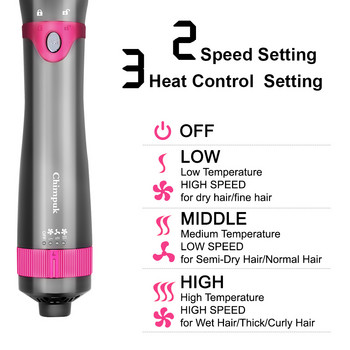 One Step Hair Dryer & Volumizer Salon Hot Air Paddle Brush Styling Bigative Ion Generator Hair Straightener