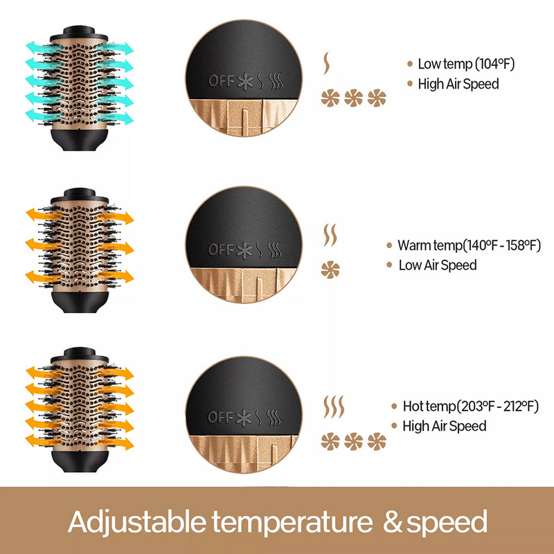 Noua perie cu aer cald 5 IN1 Pieptene multifunctional multifunctional pentru uscător de păr pentru suflantul cu anioni fin ionic Cel mai bun instrument de stil pentru perie rotundă