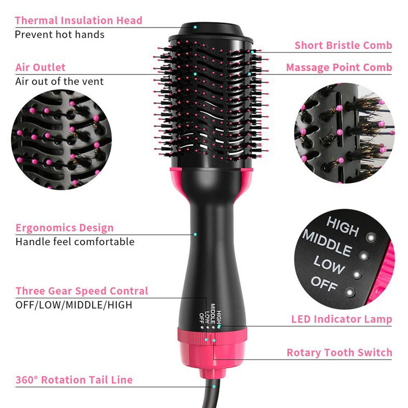 Air Styler 2 în 1 Uscător de păr electric Perie cu aer Anion Pieptene cu aer cald Tijă de curling Fier Instrument de styling Volumizator perie cu aer cald