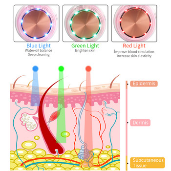 Ултразвукова машина за фотонна маска за лице Ултразвукова терапия Устройство за красота Импортиране на Essence Вибрационен масаж Инструменти Комплект маски