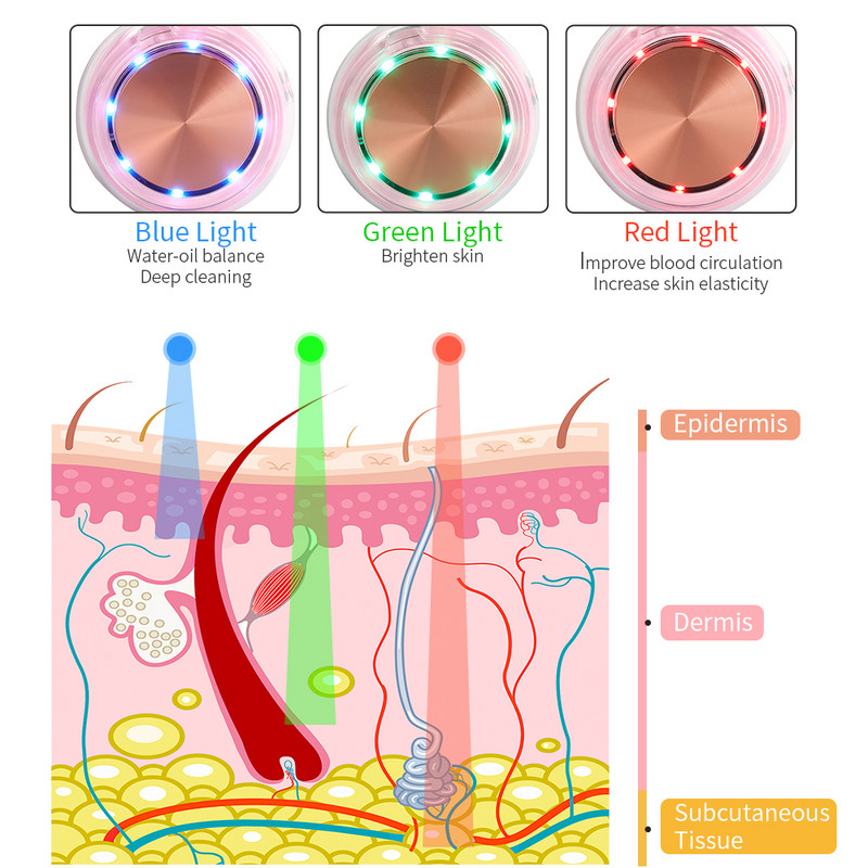 Aparat de masca cu fotoni faciali cu ultrasunete Dispozitiv de infrumusetare pentru terapie cu ultrasunete Import de esenta cu vibratii Instrument de masaj Kit de masti
