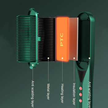 Ηλεκτρικές βούρτσες ισιώματος για μπούκλες μαλλιών Ανιόν Περιποίησης μαλλιών Κεραμικά Εργαλεία styling για στεγνά μαλλιά