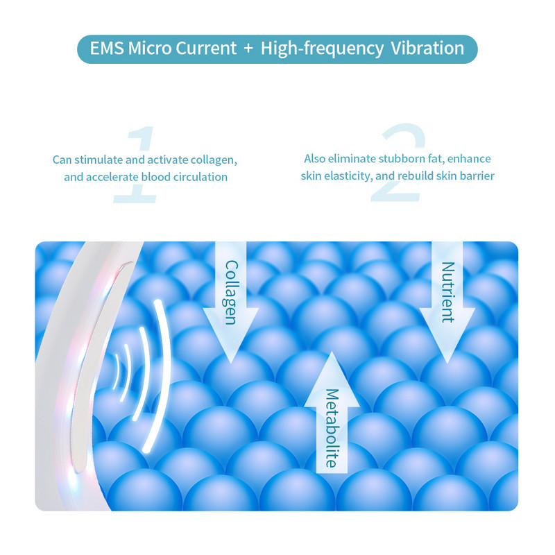 Barbie V-Line Up Lift Belt Machine Electric LED Photon Therapy EMS Lifting facial Mai subțire bărbie dublă Îndepărtează masaj Frumusețea facială