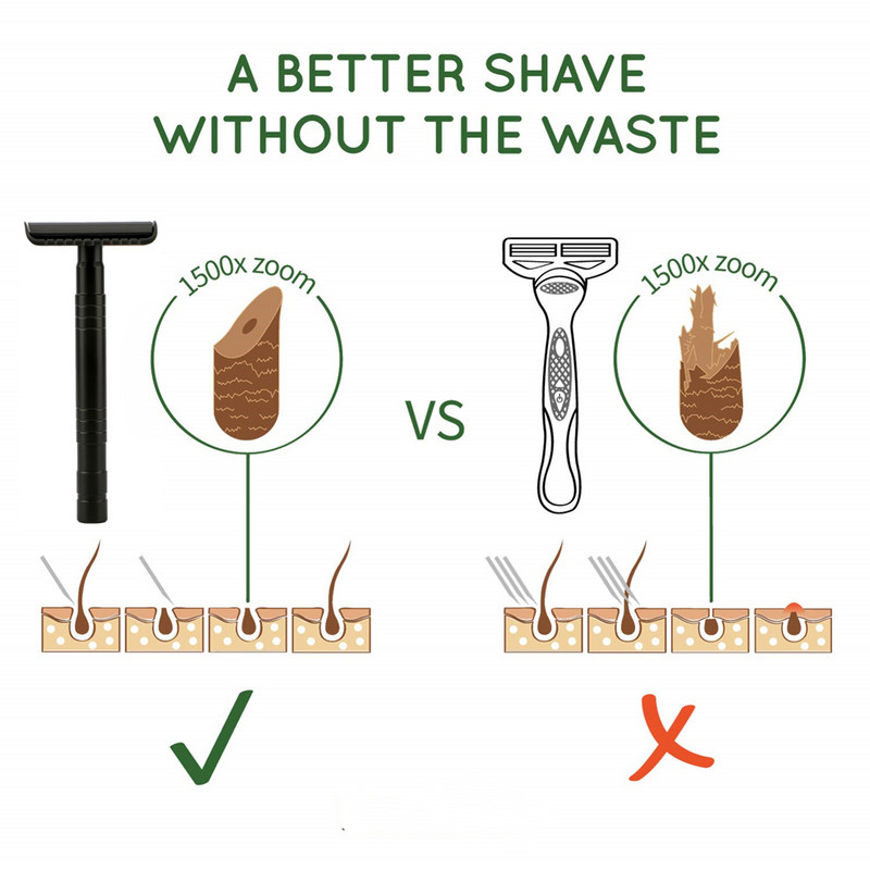 HAWARD Безопасна самобръсначка Метална самобръсначка за многократна употреба за мъже и жени с 10 бръснарски ножчета Лека агресивна самобръсначка за начинаещи