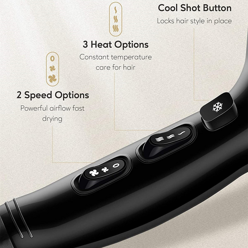 KIPOZI Hair Dryer Professional 1875W High Power Negative Ionic Fast Dry Salon Grade Ισχυρό πιστολάκι Περιποίησης μαλλιών