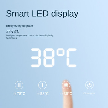 Нов домашен сешоар за топла и студена коса с LED дисплей Модел на чук Електрически сешоар Сешоар с висока мощност с отрицателни йони