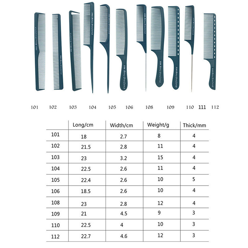 NOVI 1KOM Antistatički češalj sa finim zubima i šiljatim repom Frizerski salon Plastični češalj za šišanje Četka za kosu Alat za oblikovanje razdjeljka