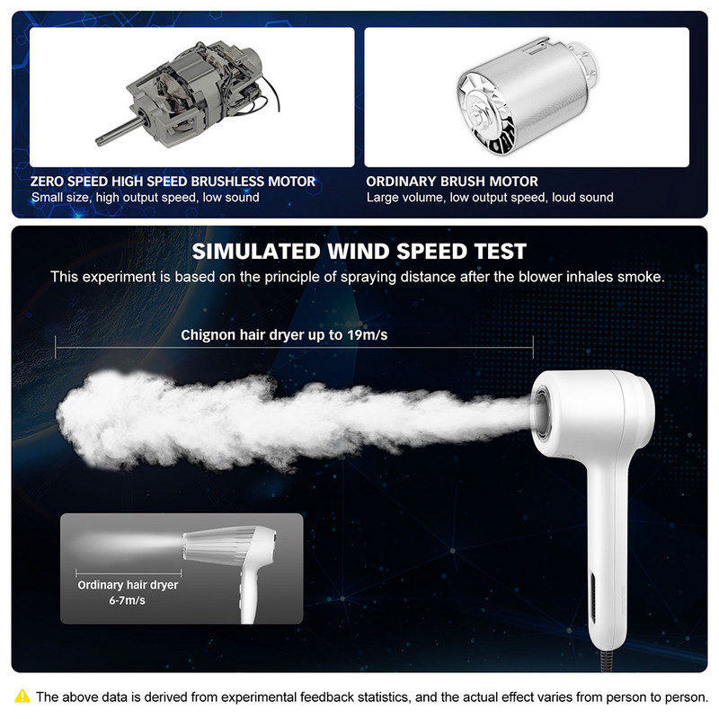 Profesionāls matu žāvētājs Negative Lonic Spēcīgs vējš Karsts Auksts Ātri žūstošs Pārnēsājams Mājsaimniecības No Leaf Barber Fēna veidošanas rīks