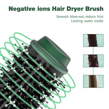 Πιστολάκι μαλλιών Volumize One Step Βούρτσα ισιώματος μαλλιών Multifunctional Negative Dryer Brushes Negative Lon Brushes Curler ΝΕΟ