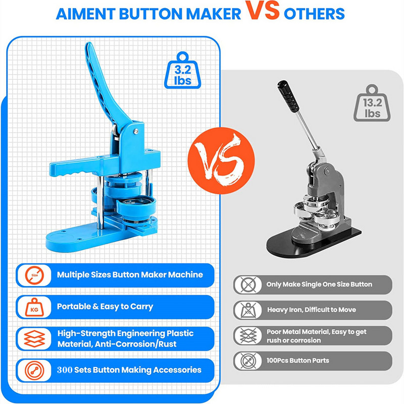 Ženklelių mygtukų gamybos mašina 25+32+58MM ženkliukų rinkinys -300vnt mygtukų dalys + 3 liejimo formos + 3 apskritimo pjaustytuvas, ženkliukų presavimo mašina "pasidaryk pats"