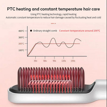 Επαγγελματική βούρτσα ισιώματος μαλλιών για ξηρά και βρεγμένα μαλλιά λείανση χτένας Styler Ionic brush Straightening Hot Comb Curling