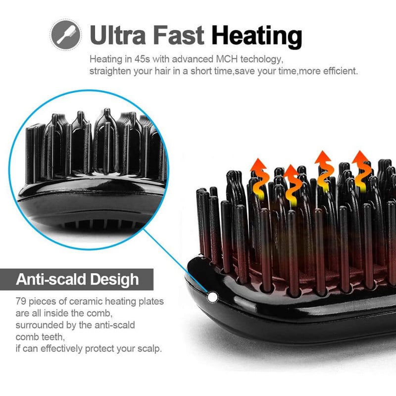 Gyors szakállhajegyenesítő Hajegyenesítő Vasalók Fésű szalon Fast Heat Hajformázó eszközök Kerámia hajkiegyenesítő kefe