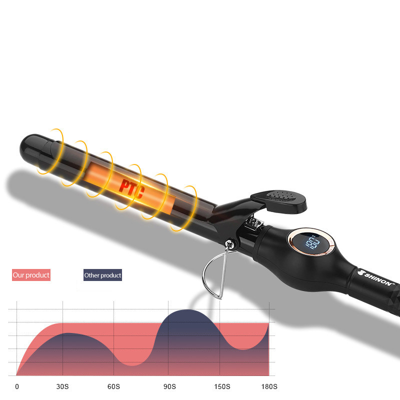 SONOFLY 9/13/25 mm super tenká kulma na vlasy s keramickým LCD displejom, nastavenie teploty, profesionálny stylingový nástroj SH-8603